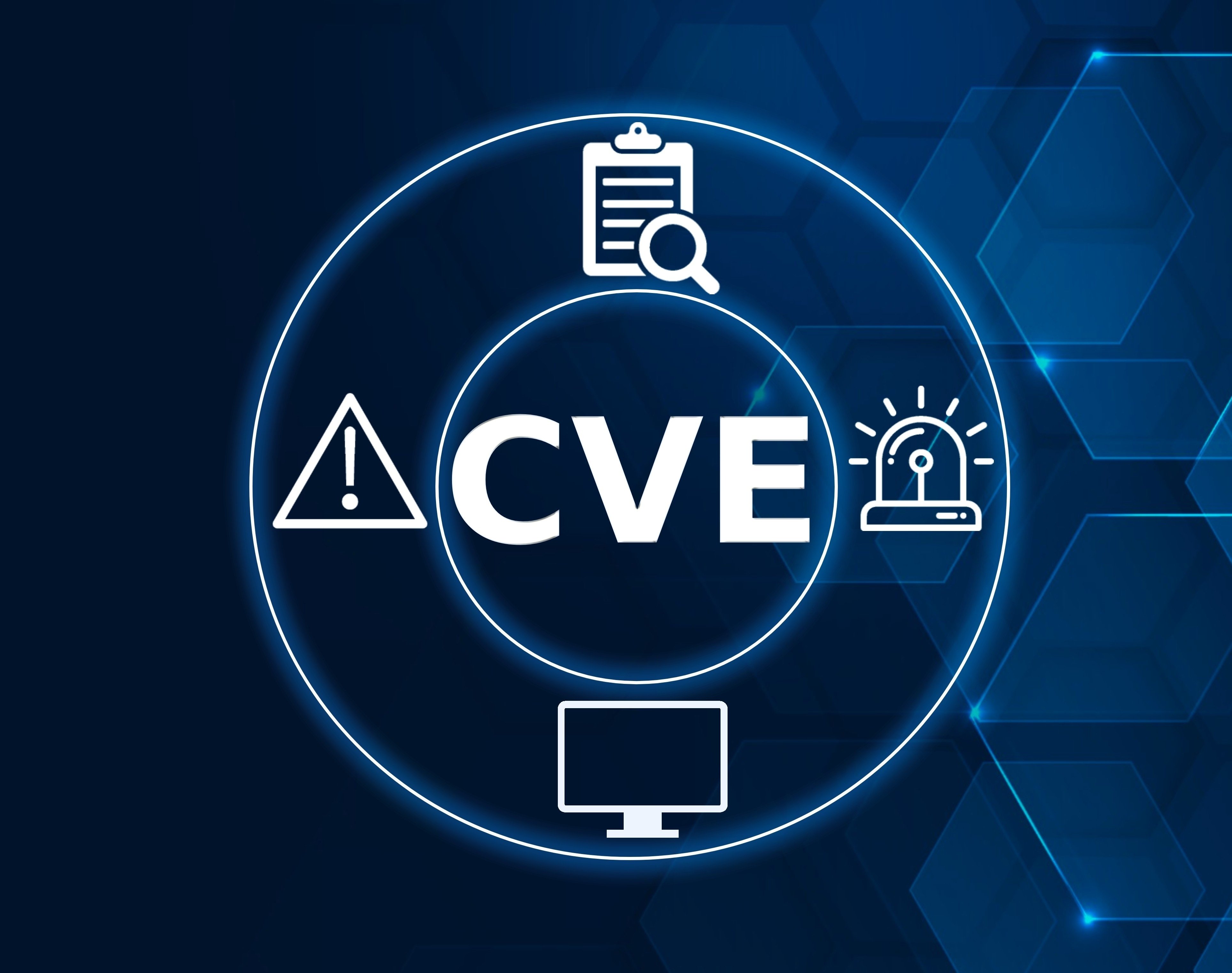 CVE